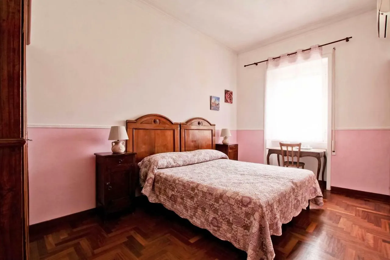 Rent Rooms Filomena E Francesca Rome